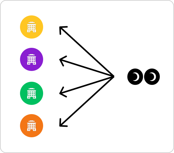 Peekaboo AI visibility platform for agencies managing multiple clients